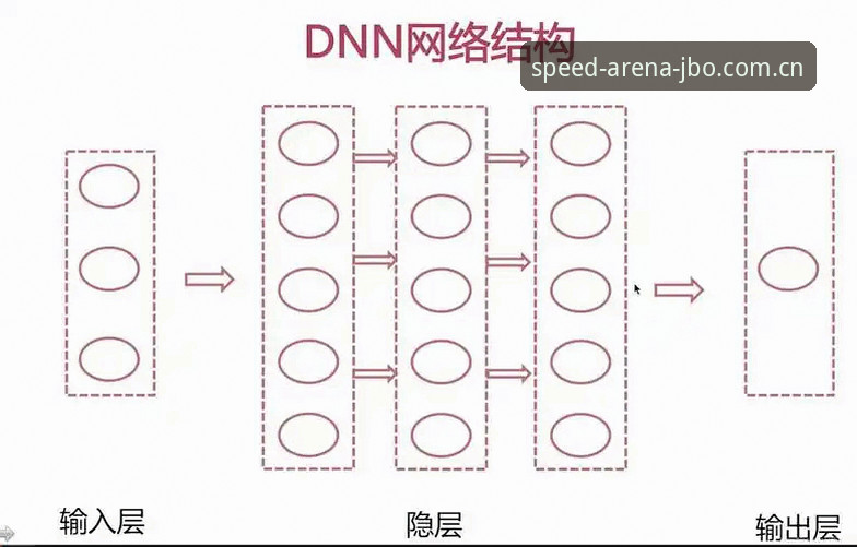 世界杯观赛受阻？解读地缘政治与签证问题的深度教程